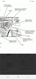 Use these diagrams as an aid only. 2014 Vw Jetta Engine Diagram Wiring Diagram Book Pipe Will A Pipe Will A Prolocoisoletremiti It