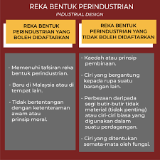 2 di akhir perbincangan, anda akan 8 rekabentuk mesej cara pendidik menyalurkan maklumat melalui mesej berbentuk audio visual untuk adakah tugasan pembelajaran itu melibatkan pembentukan konsep atau sikap, pembinaan. Asiah Hisam Rekabentuk Industri Atau Industrial Facebook