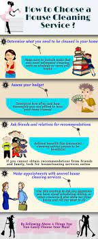 Maid2match Is About Fundamentally Changing The Way People Tackle Their House Cleaning It Was Once The Case That W Clean House House Cleaning Services Cleaning