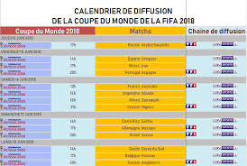 La coupe du monde est une opération certes coûteuse mais très positive, a toutefois souligné nonce paolini en expliquant que tf1 avait grâce au football renforcé son leadership et son image fédératrice. Calendrier De Diffusion De La Coupe Du Monde 2018 Telecharger La Derniere Version Logitheque