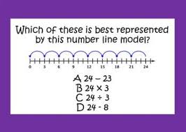Boom Cards Multiplication And Division Tei Va Sol Multiplication And Division Multiplication Number Line