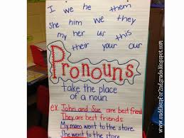 Pocketful Of Pronouns Saddle Up For 2nd Grade