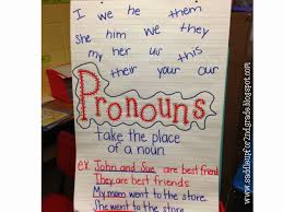 pocketful of pronouns saddle up for 2nd grade