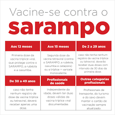 16 отметок «нравится», 0 комментариев — 🚑juliana fortes🚨 (@enfajufortes) в instagram: Prefeitura Prepara Dia D De Vacinacao Contra Sarampo E Poliomielite Metropolionline