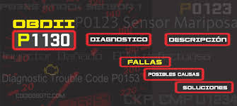 Fit perfect, and fixed check engine light codes p0125, p1130, and p1135. Codigo P1130 Todas Las Marcas Sintomas Y Soluciones