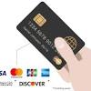 Credit card transaction fees come in two forms: Https Encrypted Tbn0 Gstatic Com Images Q Tbn And9gcsf32zzc1x5kam2anfyvjnh7nhhq7cofgvv1971 Ct1k1temkyn Usqp Cau
