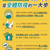 To connect with 衛生福利部, join facebook today. 1