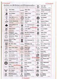 Variant marks are shown for some makers/distributors where known. Ww2 German Soviet Allied Militaria Uniforms Awards Weapons History War Relics Forum