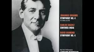 Chávez: Sinfonía india