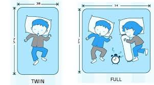 Difference Between Full Top And Twin Xl