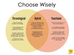 A traditional chronological resume will work much better in such cases. Focus On Functional Resume Format 2019 Resume Samples 2019