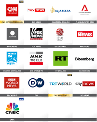 Ek internet paketleri hakkında detaylı bilgi için tıklayın. High Speed Internet Mnc Play Internet Access Provider