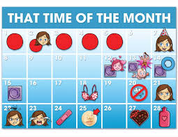 Find fast and reliable answers to your gynecology questions online. Map Your Menstrual Cycle Day By Day Steven And Chris