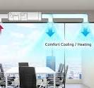 Ceiling Concealed Duct
