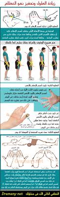 زيادة طولك بسرعة فائقة حلم أصبح بالإمكان فقط قم بإتباع هذه الخطوات الثلاث لزيادة الطول عند الأطفال وزياد Body Health Healthy Body Fitness Workout For Women
