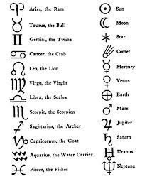 Getting Inked Tattoo Basics And Hair Tattoos Symbols And Meanings Tattoos Zodiac