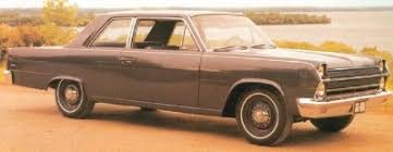 Image result for Balboa Light Aqua 1966 AMC