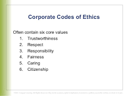 The nasw code of ethics is intended to serve as a guide to the everyday professional conduct of social workers. 13 Codes Of Ethics Conduct Ideas Code Of Ethics Ethics Examples Ethics