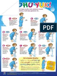 Setelah lama tidak menulis, kali ini dan seterusnya blog ini akan lebih dominan membahas mengenai artikel yang berhubungan dengan islam. Download Poster Tata Cara Wudhu Gambaran