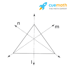 Vertex is where three edges meet. Can You Draw A Triangle Which Has A Exactly One Line Of Symmetry B Exactly Two