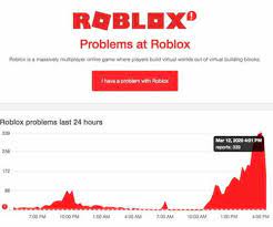 Most of the information that we've been able to gather for this error comes. Roblox Error Code 610 100 Working Fix 2021