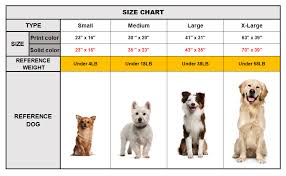 Luciphia Super Soft Premium Fluffy Fleece Dog Blankets For Puppy Cat Pets