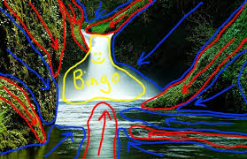 The word vignette originates from the french word vigne, which means little vine. More Than A Vignette The Simple Secrets Of Dodging And Burning