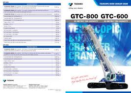 Gtc 800 Gtc 600 Tadano Faun Pdf Catalogs Technical