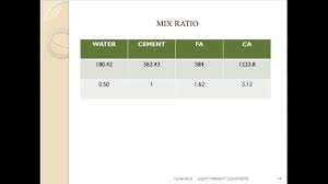 LIGHT WEIGHT CONCRETE BY USING PUMICE STONE - YouTube