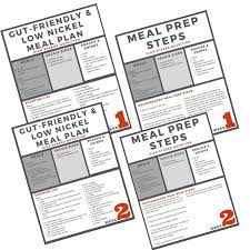 You will receive delicious recipes and meal plan for complete 14 days. Gluten Low Nickel In The Short Term But High Nickel In The Long Term High Stakes Health