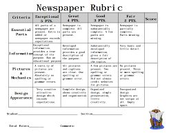 News Paper Rubric Rubrics Teaching Homeschool