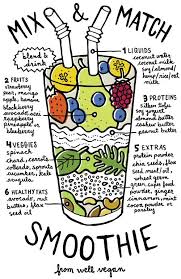 Well Vegan Mix Match Smoothie Ingredients Fruit Strawberry Banana Blackberry Blueberry Mango Apple Pineapple Healthy Vegan Smoothies Healthy Smoothies