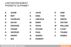 Working with the limitations of radio for interagency cooperation. Found On Ifunny Phonetic Alphabet Fun Facts Police