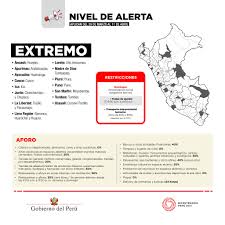 El gobierno informó que 41 provincias a escala nacional pasarán a riesgo extremo de contagios de coronavirus, entre ellas lima metropolitana y el callao. Covid 19 En Peru Estas Son Las Restricciones En Provincias Segun El Nivel De Alerta Que Se Amplian Hasta El 18 De Abril Coronavirus Nndc Peru Gestion