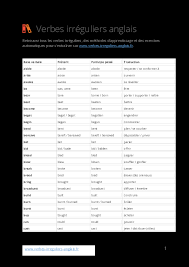 Il y a trois participes en anglais : Verbe Anglais Et Leurs Participes Liste Des Verbes Irreguliers Anglais Angin Laut