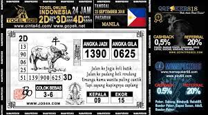 Prediksimanila Hashtag On Twitter