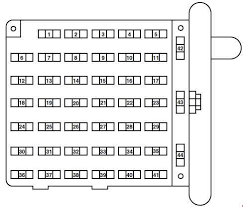 The diagram identifies each fuse and labels the with an f however it does not label the relays and what they control. Fuse Box Diagram 1998 Chevy Silverado Truck Wiring Diagram