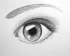 Dessin facile idee de coloriage de paques les p tits. Resultat De Recherche D Images Pour Dessin Original Facile Idee Di Tendenza Realistic Drawings Drawing People Eye Drawing