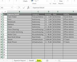 Creating Excel Charts And Writing A Macro To Refresh Data