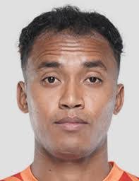 Bhaskar Roy's Instagram, Twitter & Facebook