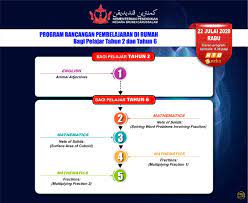Please scroll down and click to see each of them. Ministry Of Education Brunei Darussalam Facebook