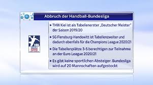 Die mannschaft von trainer emir kurtagic besiegte am samstag den tus ferndorf mit 33:27 (13:10) und folgt dem hsv. Deutsche Handball Liga Abgebrochen Thw Kiel Zum Meister Meister Gekurt Sky Sport Austria