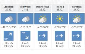 Zum nachmittag setzt sich die sonne durch. Mehr Wetter Auf Tirol Orf At Tirol Orf At