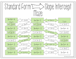 Converting Standard Form To Slope Intercept Form Worksheet Maze Activity Slope Intercept Form Slope Intercept Standard Form