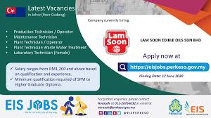 Financial values in the chart are available after lam soon edible oils sdn bhd report is purchased. Lam Soon Edible Oils Sdn Bhd Hr Email