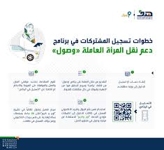 قلم النعال علم الأنساب التسجيل في وصول طاقات للنساء Villaprojetos Net