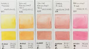 Jane Blundell Artist Mission Gold Watercolours By Mijello