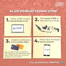 Check spelling or type a new query. Ruangguru 3 Hari Lagi Pendaftaran Utbk 2020 Dibuka Facebook