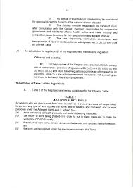 Briefing on amended alert level 3 regulations. Https Www Sassa Gov Za Doctors Documents Government 20notices 20 2029 20december 202020 Pdf