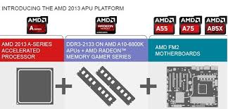 amd a10 6800k and a10 6700 richland apu reviews legit